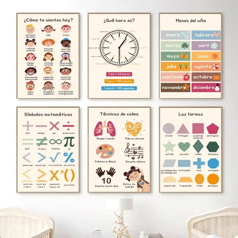 Kids Educational - Alphabet Numbers & More - Póster educativo en español para niños,