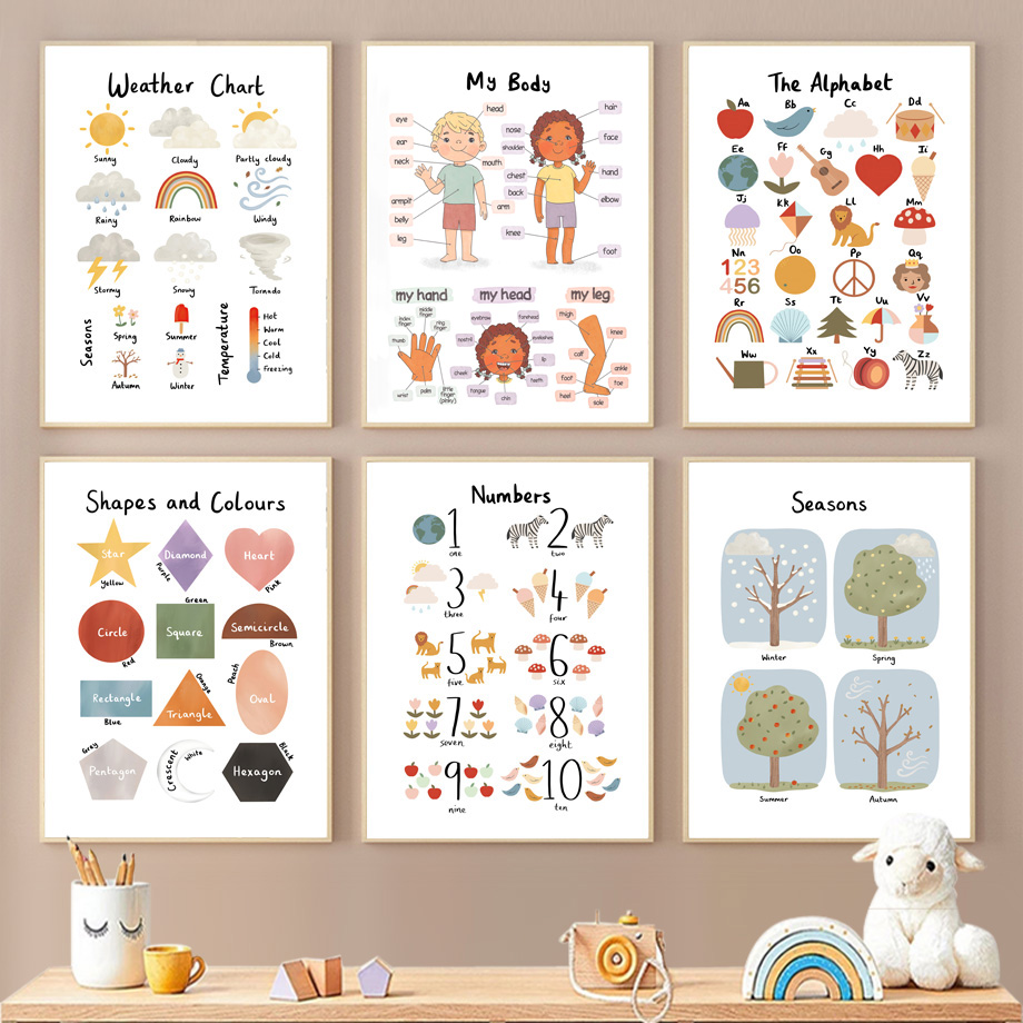 Kids Educational - Alphabet Numbers & More - Cuadros educativos de pared con formas,