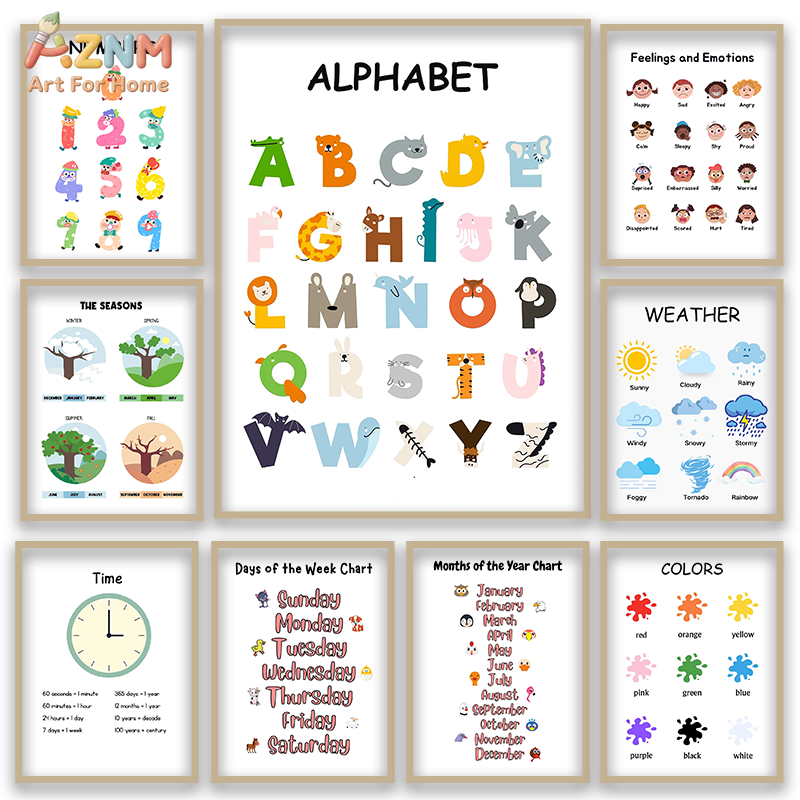 Kids Educational - Alphabet Numbers & More - AZNM - Lienzo educativo con números