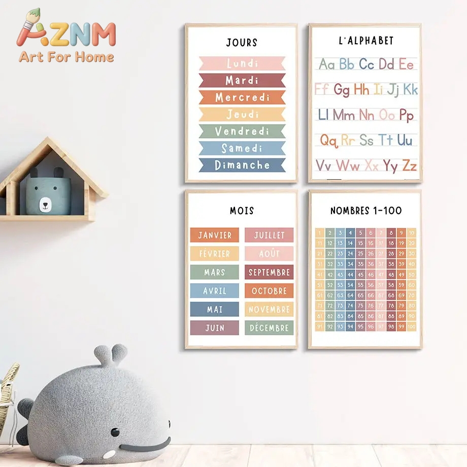 Pintura en Lienzo con Números, - Kids Educational - Alphabet Numbers & More reseña y precio