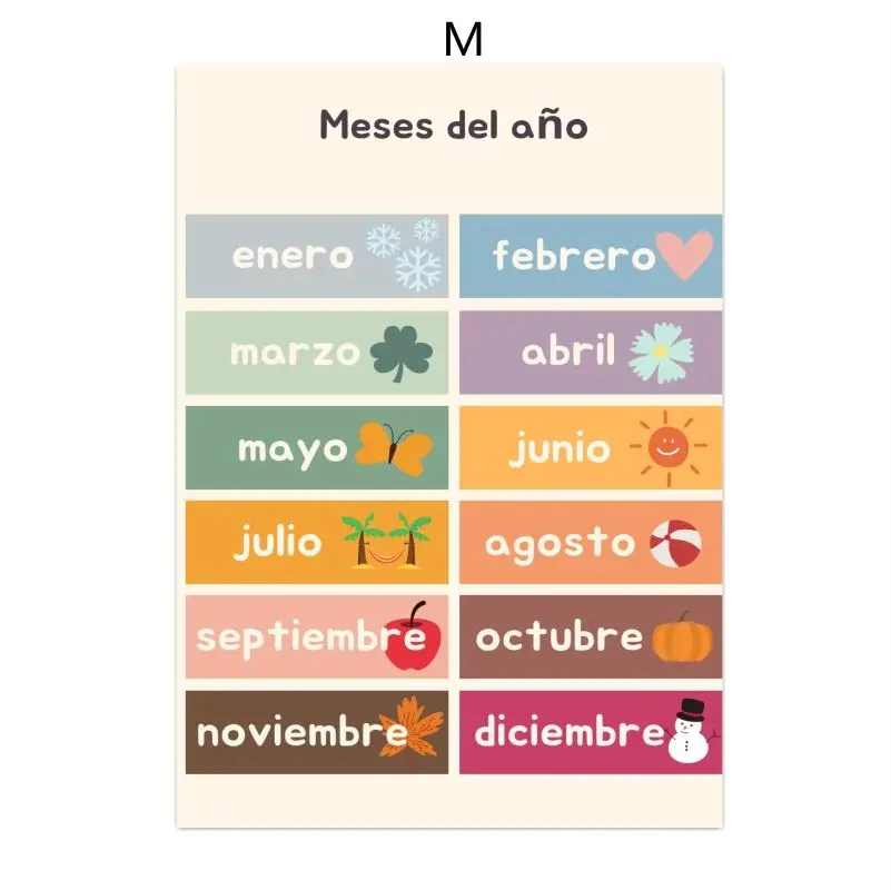 Póster educativo en español pa - Kids Educational - Alphabet Numbers & More reseña y precio