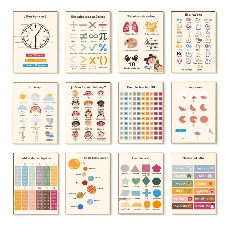 Póster educativo en español pa - Kids Educational - Alphabet Numbers & More reseña y precio