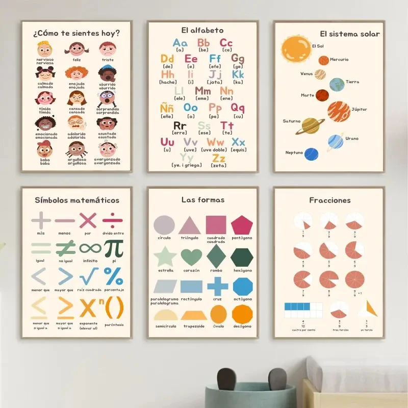 Póster educativo en español pa - Kids Educational - Alphabet Numbers & More reseña y precio