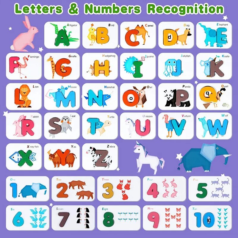 Tarjetas Flash de números del  - Kids Educational - Alphabet Numbers & More reseña y precio