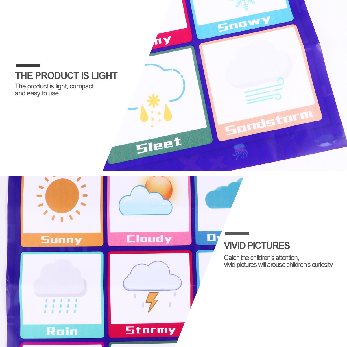 1 unidad: cartel educativo de  - Kids Educational Posters reseña y precio