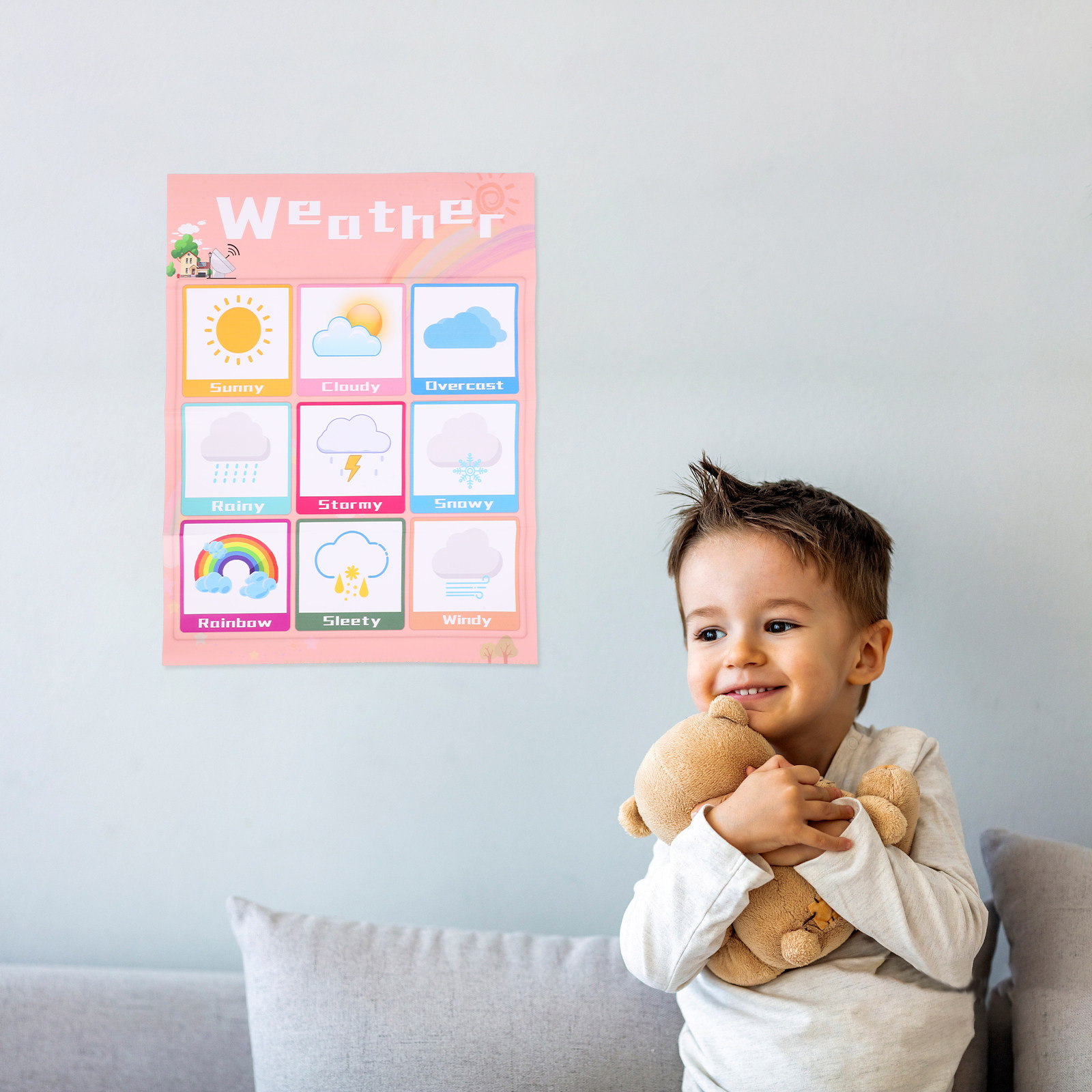 1 unidad: cartel educativo de  - Kids Educational Posters reseña y precio