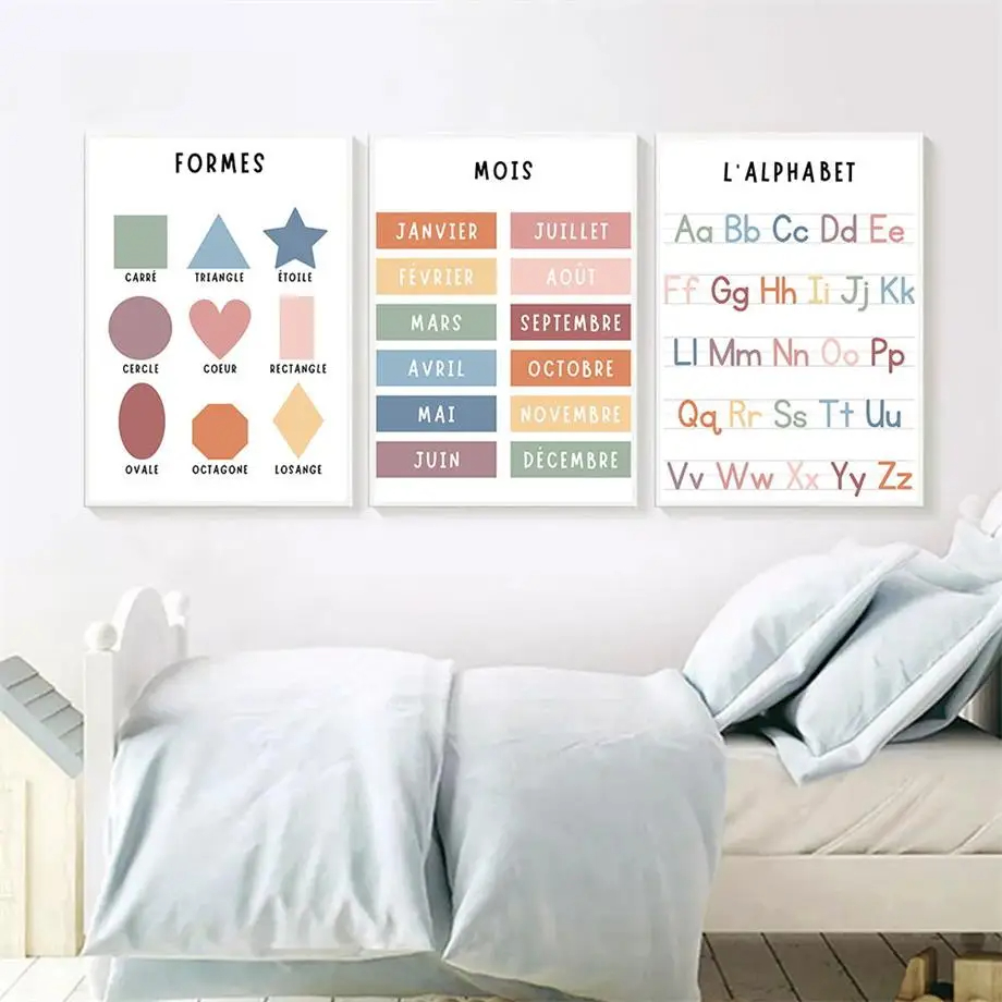 Pintura en lienzo con forma de - Kids Educational Posters reseña y precio