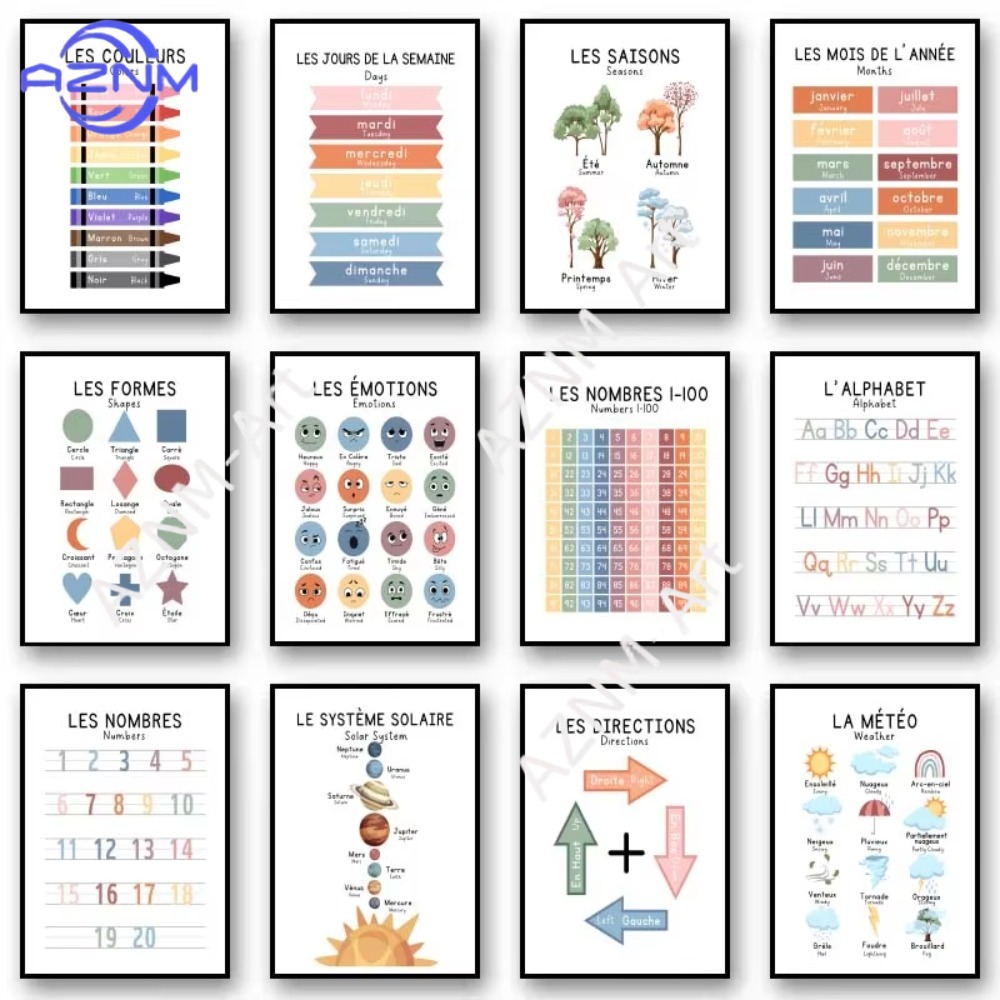 Póster educativo bilingüe en f - Kids Educational - Alphabet Numbers & More reseña y precio