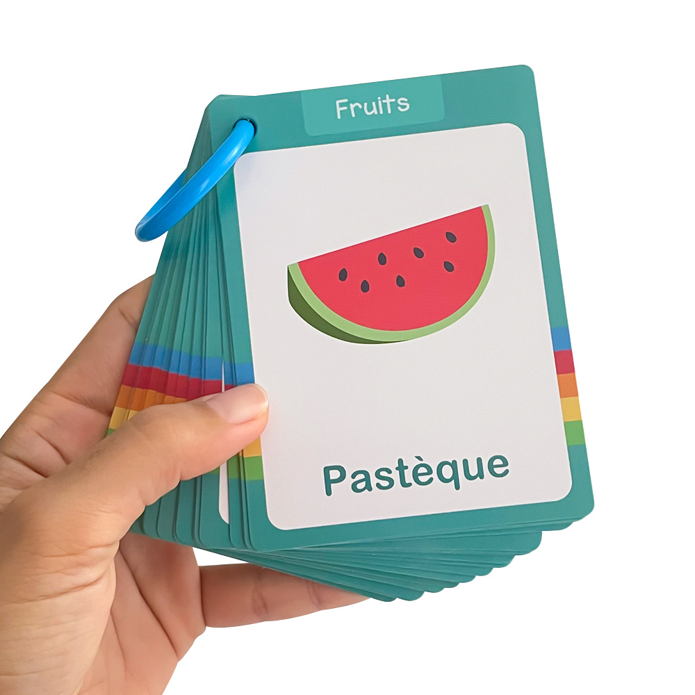 Tarjetas de aprendizaje de voc - Kids Educational Posters reseña y precio