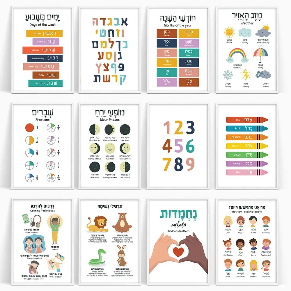 Pintura en lienzo, carteles ed - Kids Educational Posters reseña y precio