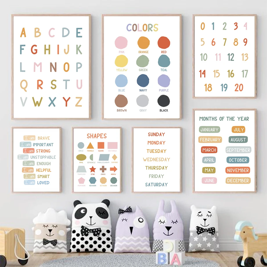 Póster educativo en inglés, al - Kids Educational - Alphabet Numbers & More reseña y precio