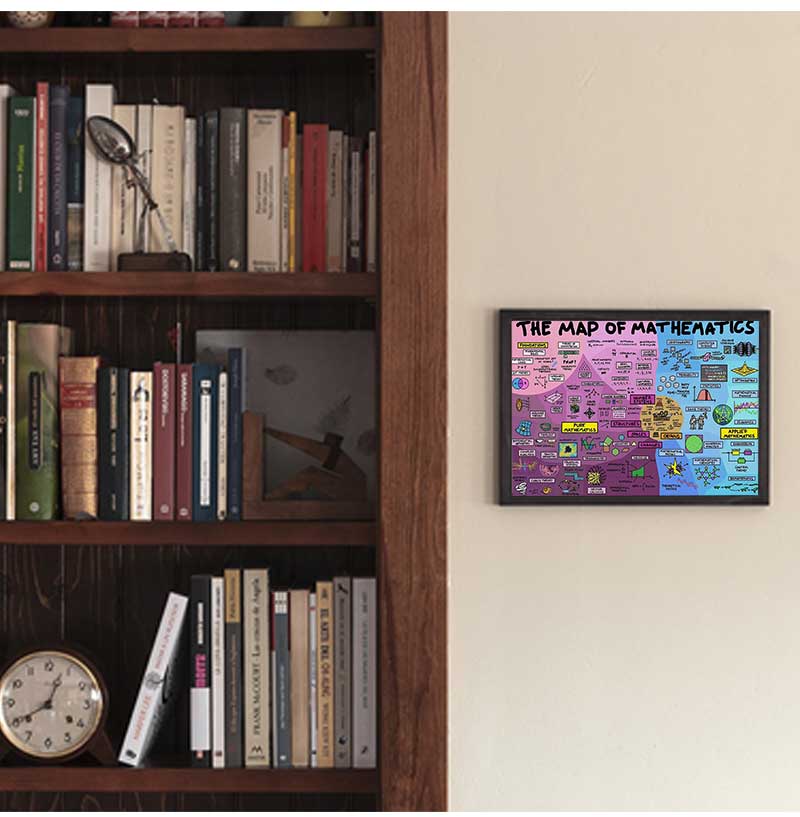 Póster educativo de matemática - Kids Educational Posters reseña y precio