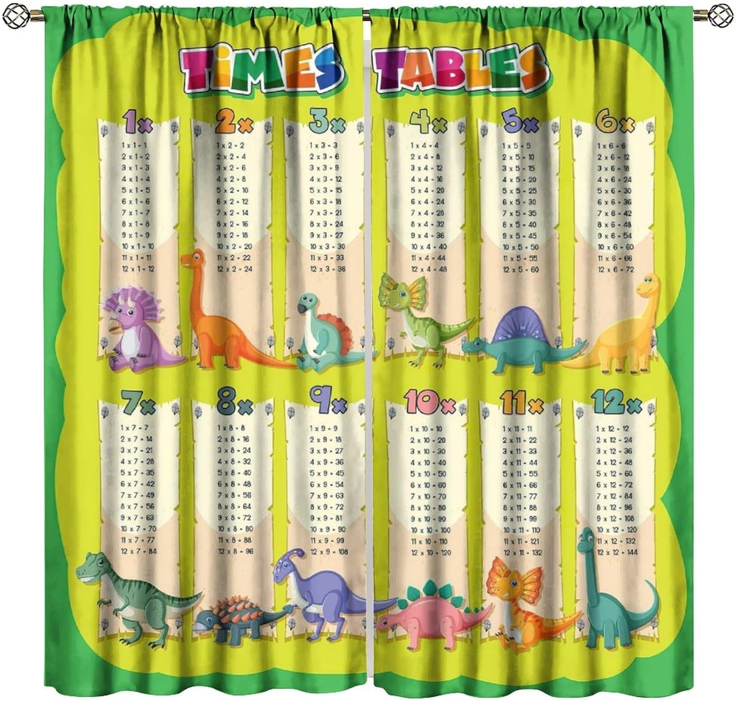 Cortina de la Tabla de Multipl - Kids Education Youtube reseña y precio