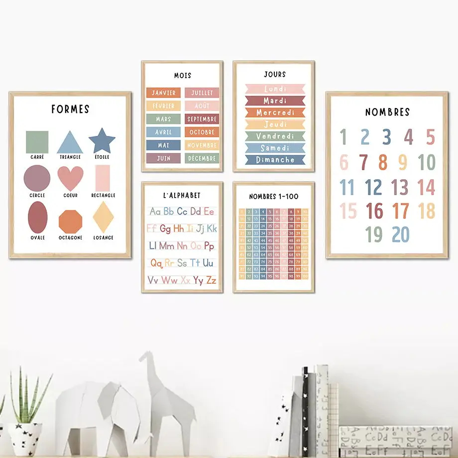 Pintura en lienzo con forma de - Kids Educational Posters reseña y precio