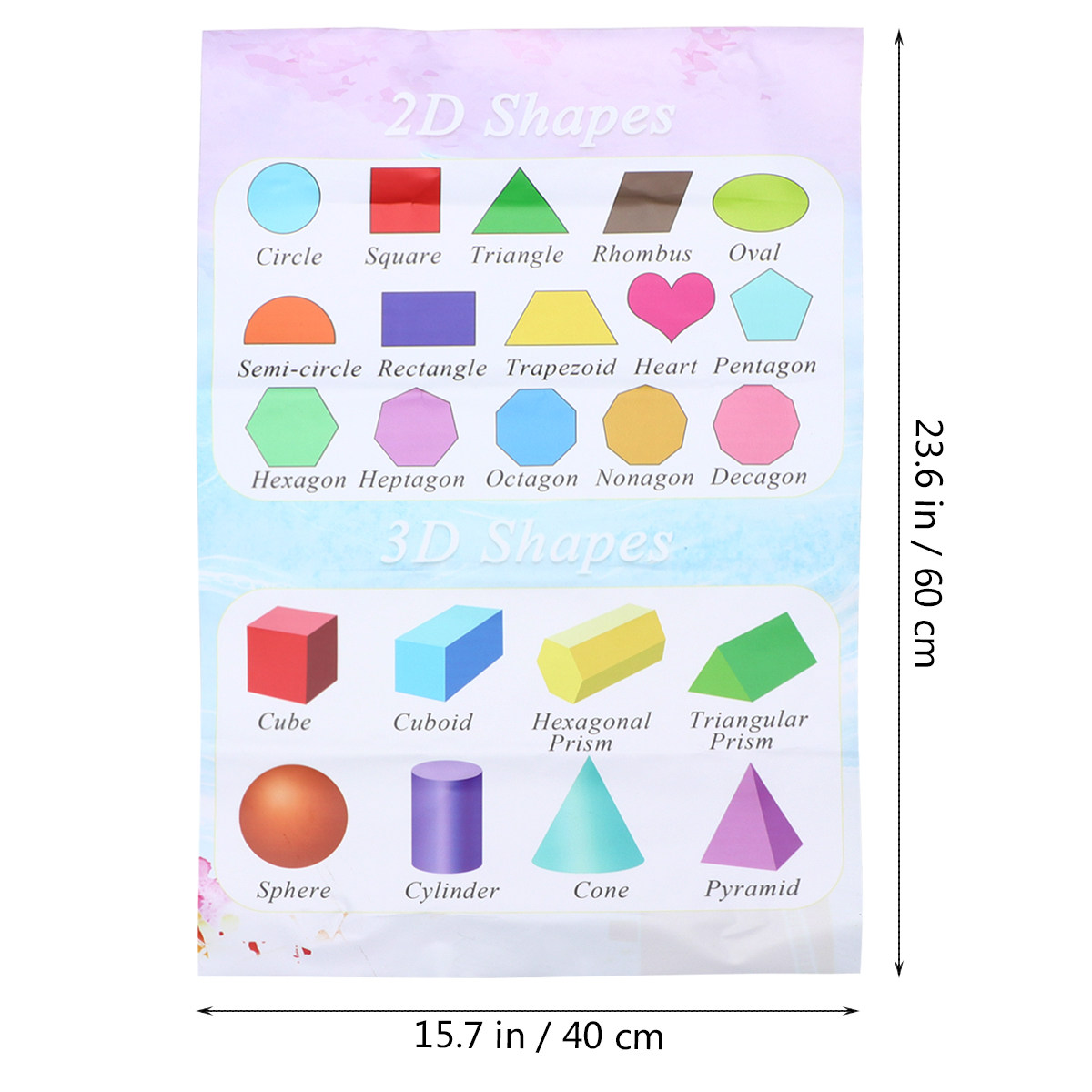 Póster de pared para la educac - Kids Educational Posters reseña y precio