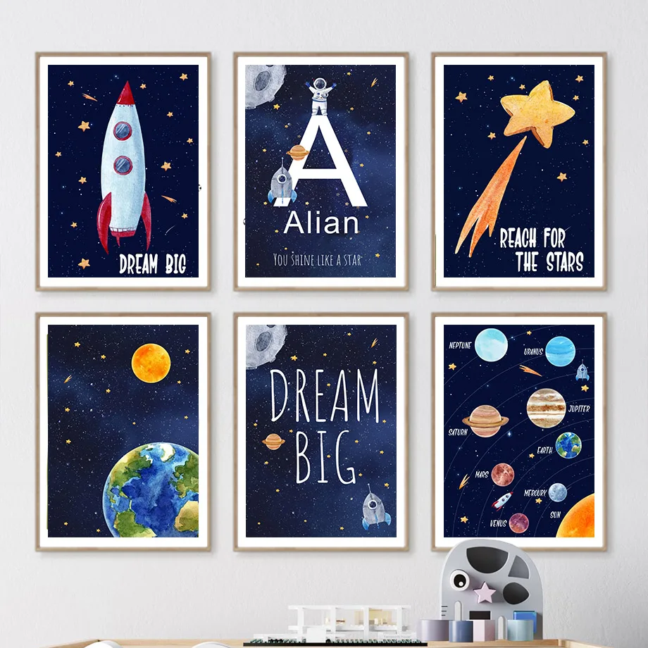 Pintura en lienzo personalizad - Kids Educational Posters reseña y precio