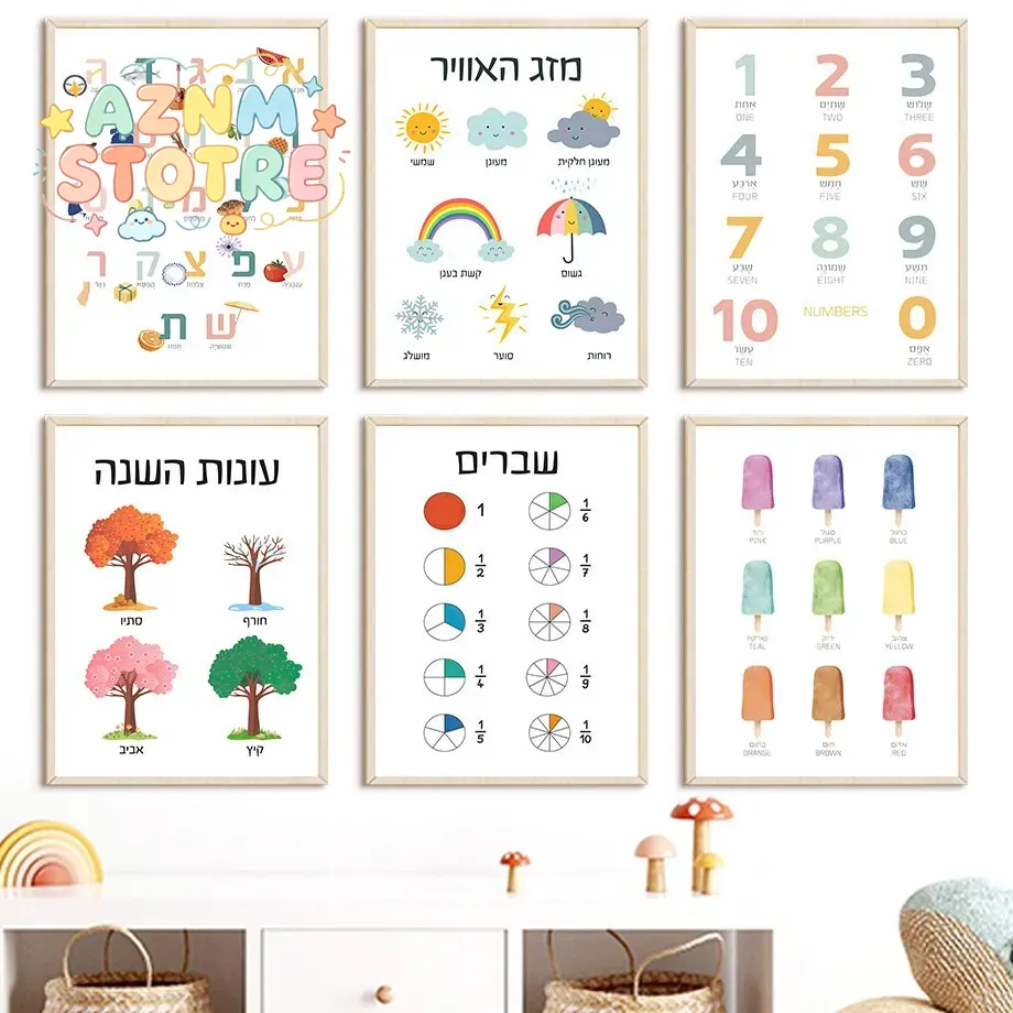 (Pintura en lienzo 2D) Alfabet - Kids Educational - Alphabet Numbers & More reseña y precio